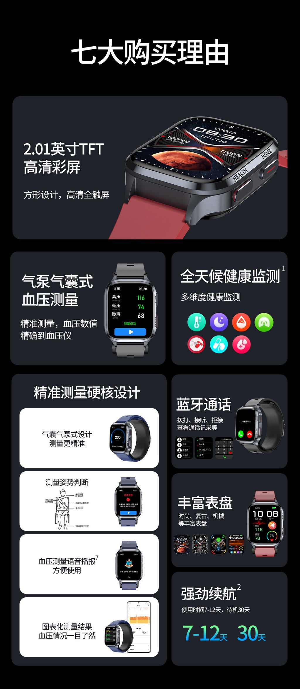 S18Air Pump Blood Pressure Smart Watch Airbag Blood Pressure Heart Rate Blood Oxygen Body Temperature Monitoring Smart Watch S28Health