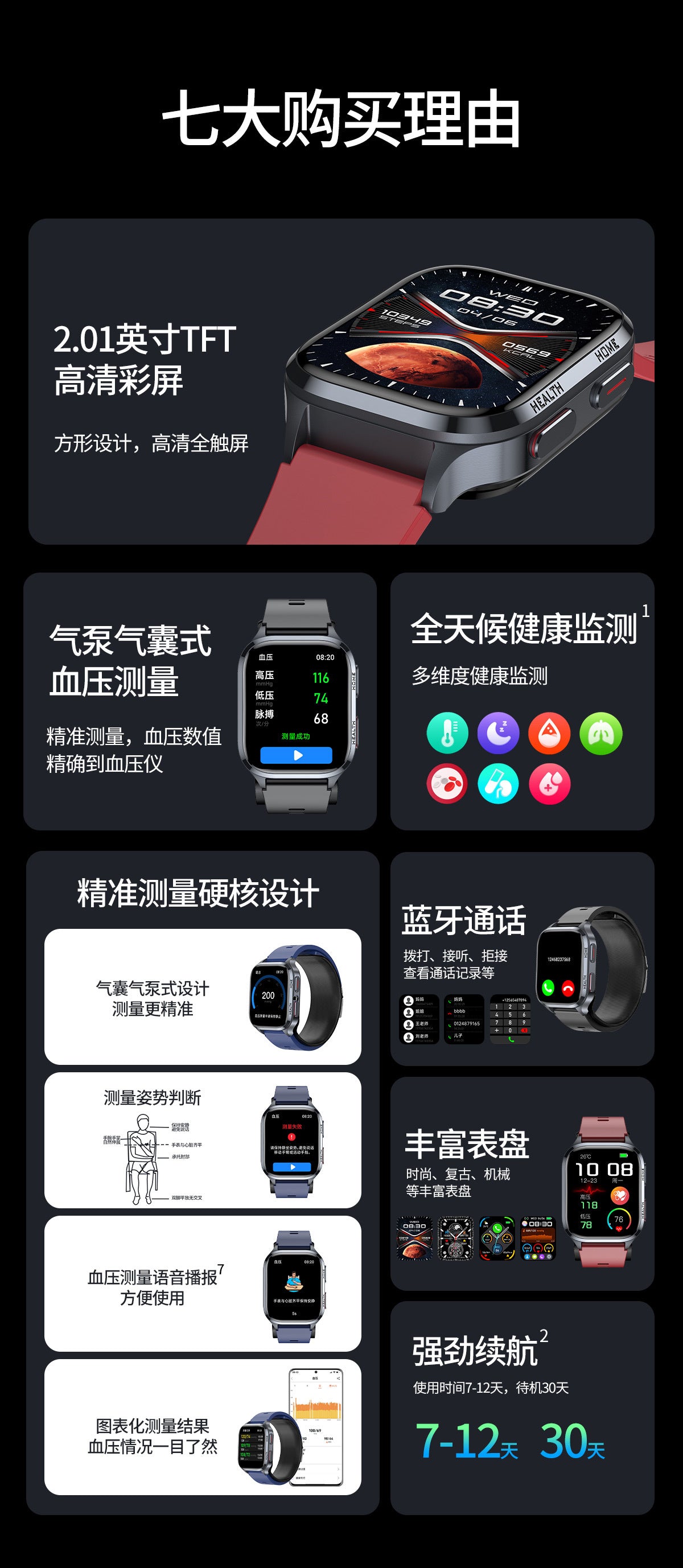 S18Air Pump Blood Pressure Smart Watch Airbag Blood Pressure Heart Rate Blood Oxygen Body Temperature Monitoring Smart Watch S28Health