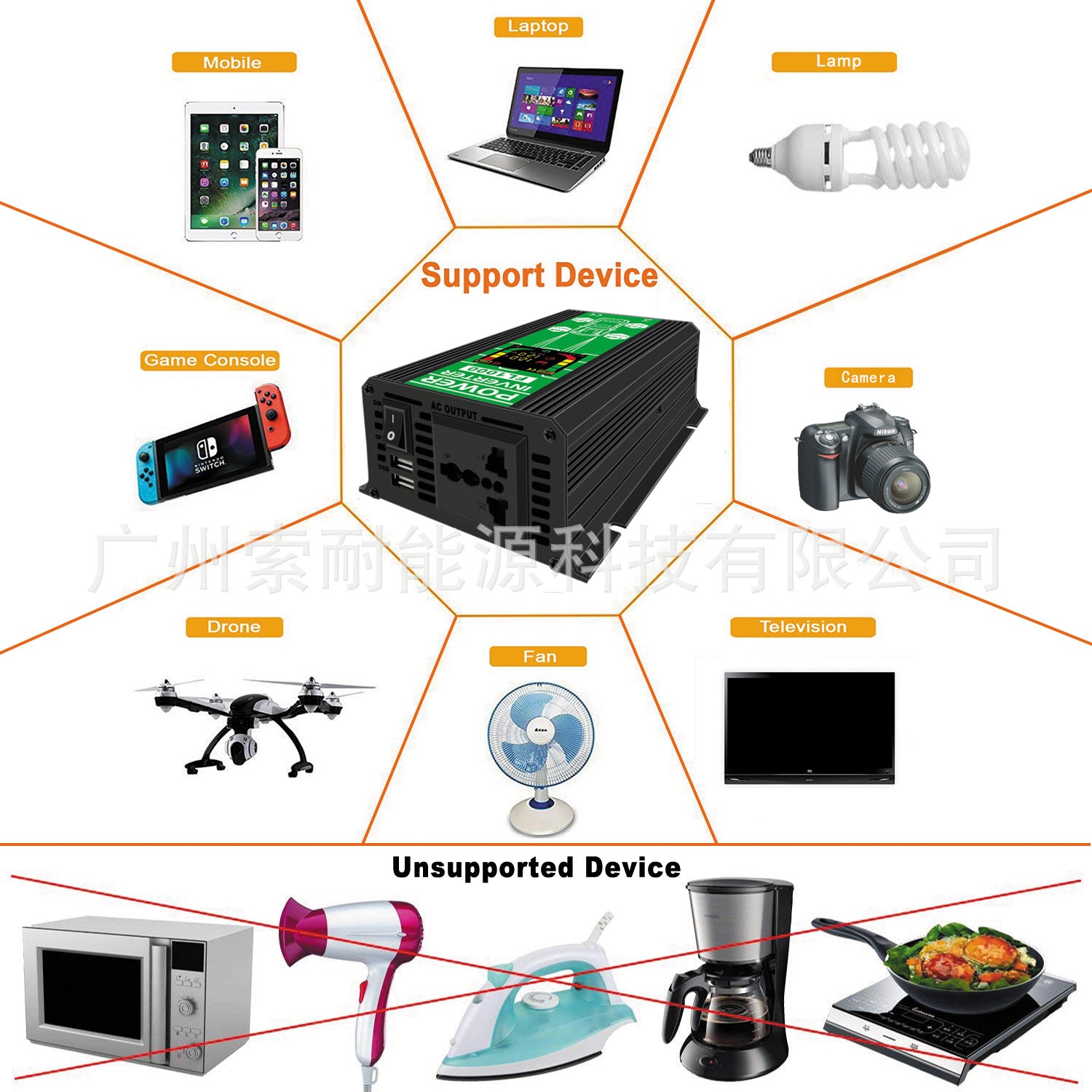 Amazon Inverter12V 500W Double USB Smart Display car power inverter