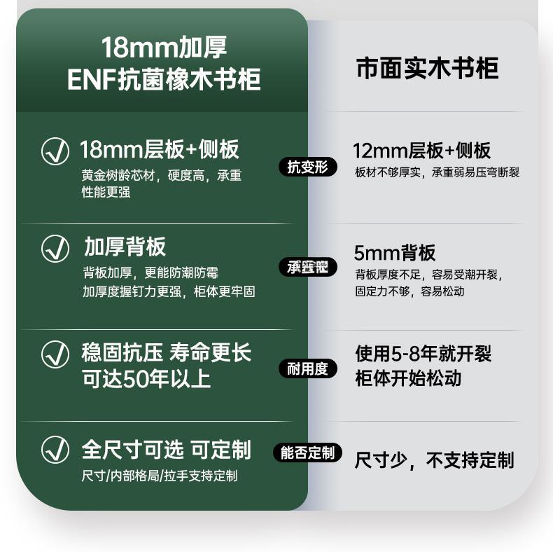 All-Oak Study Room Full-Wall Card Holder Integrated Bookcase Bookshelf Living Room Ceiling-To-Ceiling Solid Wood Display Cabinet