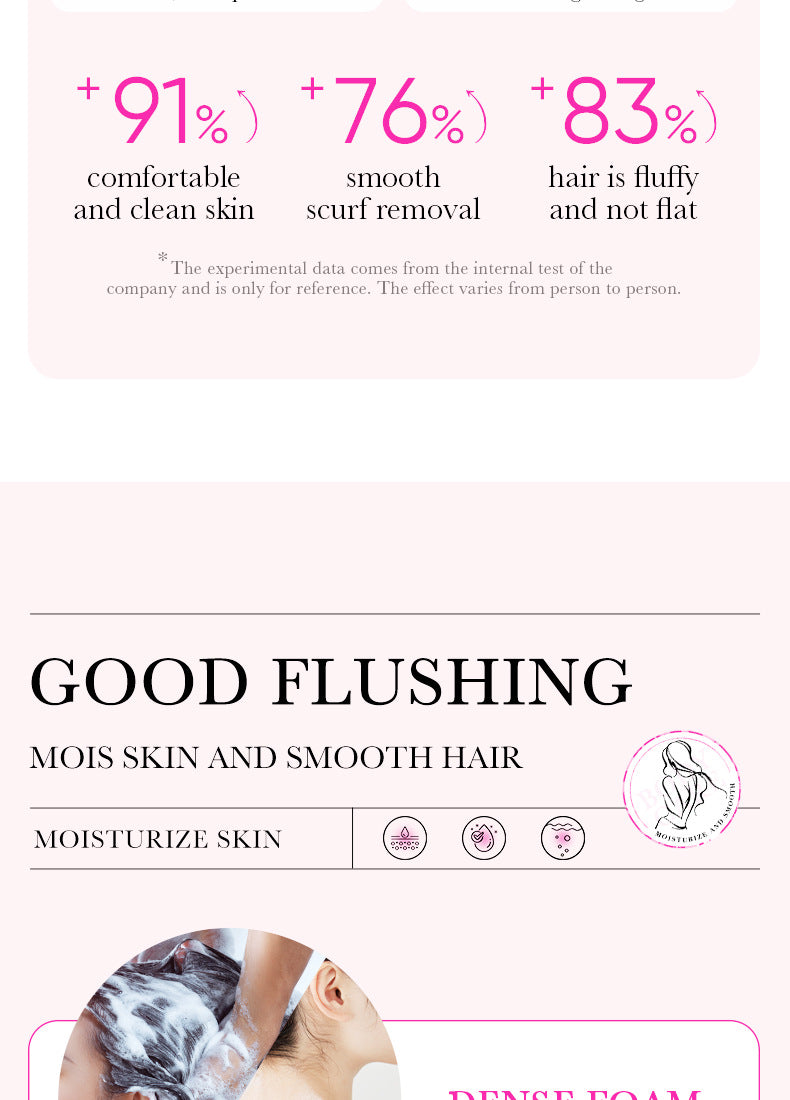 Bathing Set SADOER Rose Fragrance Shampoo Lavender Shower Gel Cross-Border Wholesale