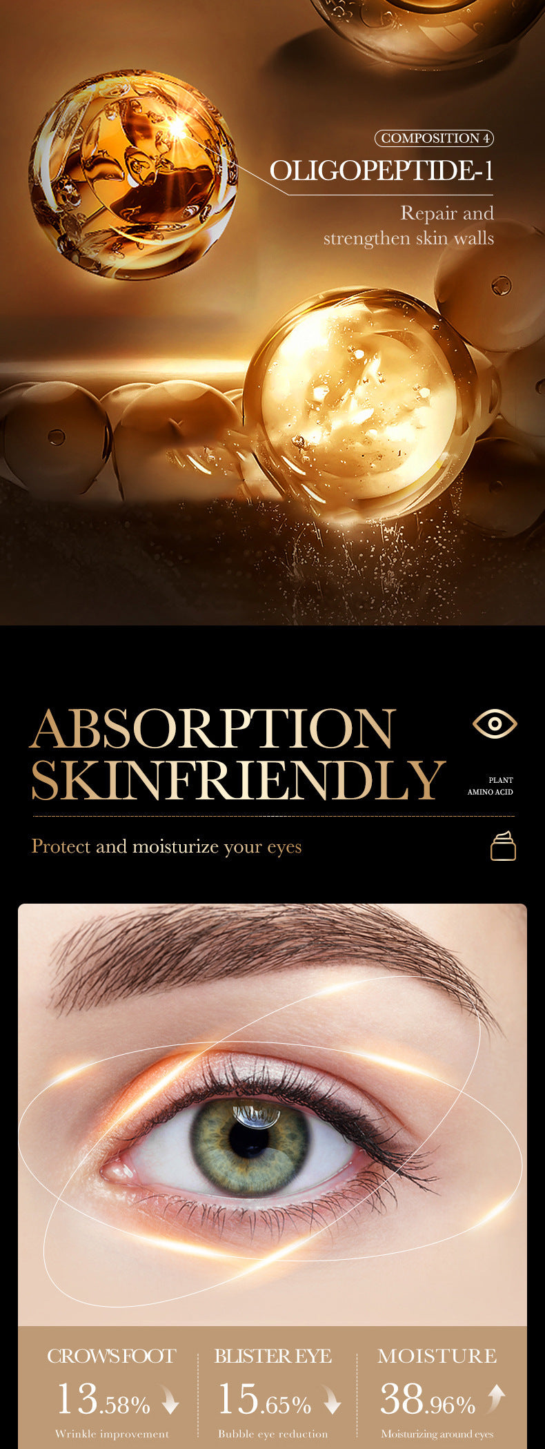 Full English Snake Venom Peptide Eye Cream SADOER Hydrating and Moisturizing Improves Dark Circles, Eye Bags, and Eye Wrinkles  Wholesale