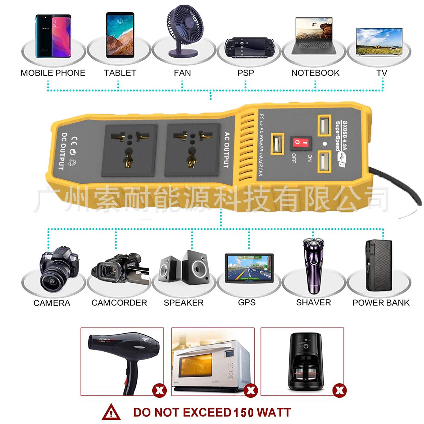 Factory Customization to Figure/Supplied materials/Custom Processing of Samples Vehicle Inverter200W 12V Turn110V220V