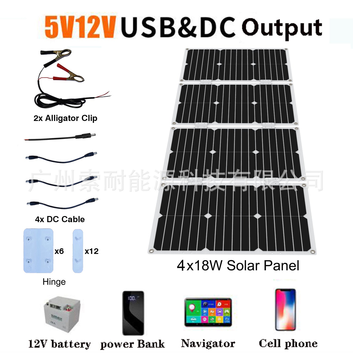 18W/36W/54W/72W 18V Monocrystalline Solar Panel Double USB Interface  30A Controller