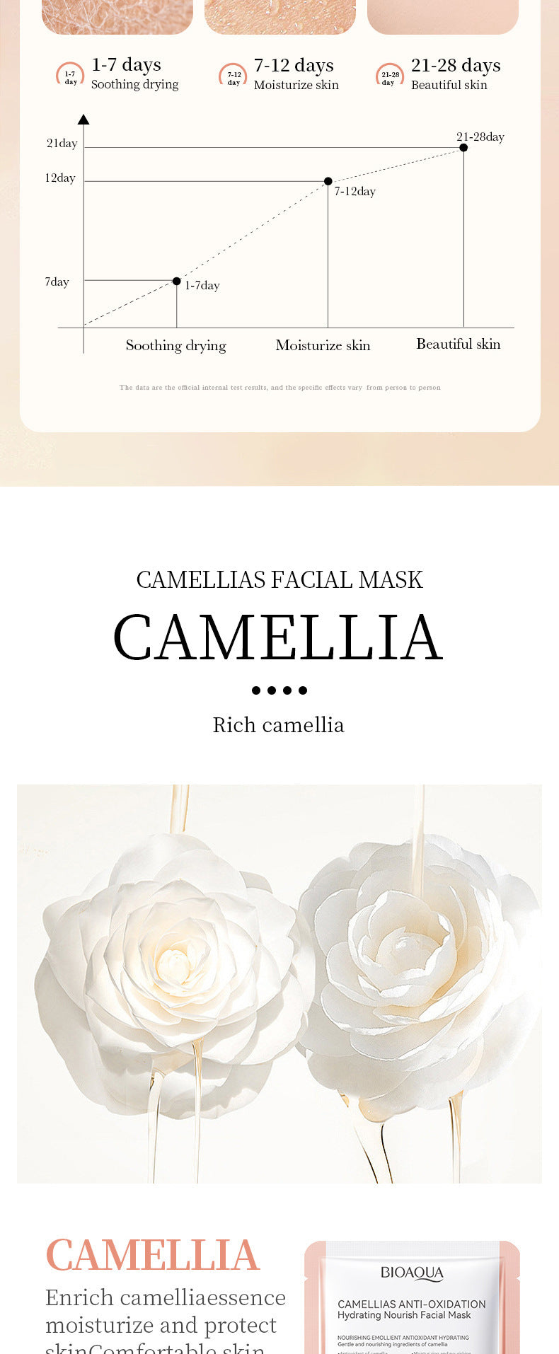 Camellia Mask BIOAOUA Hydrating Moisturizing Tablets Cross-Border Wholesale Manufacturer