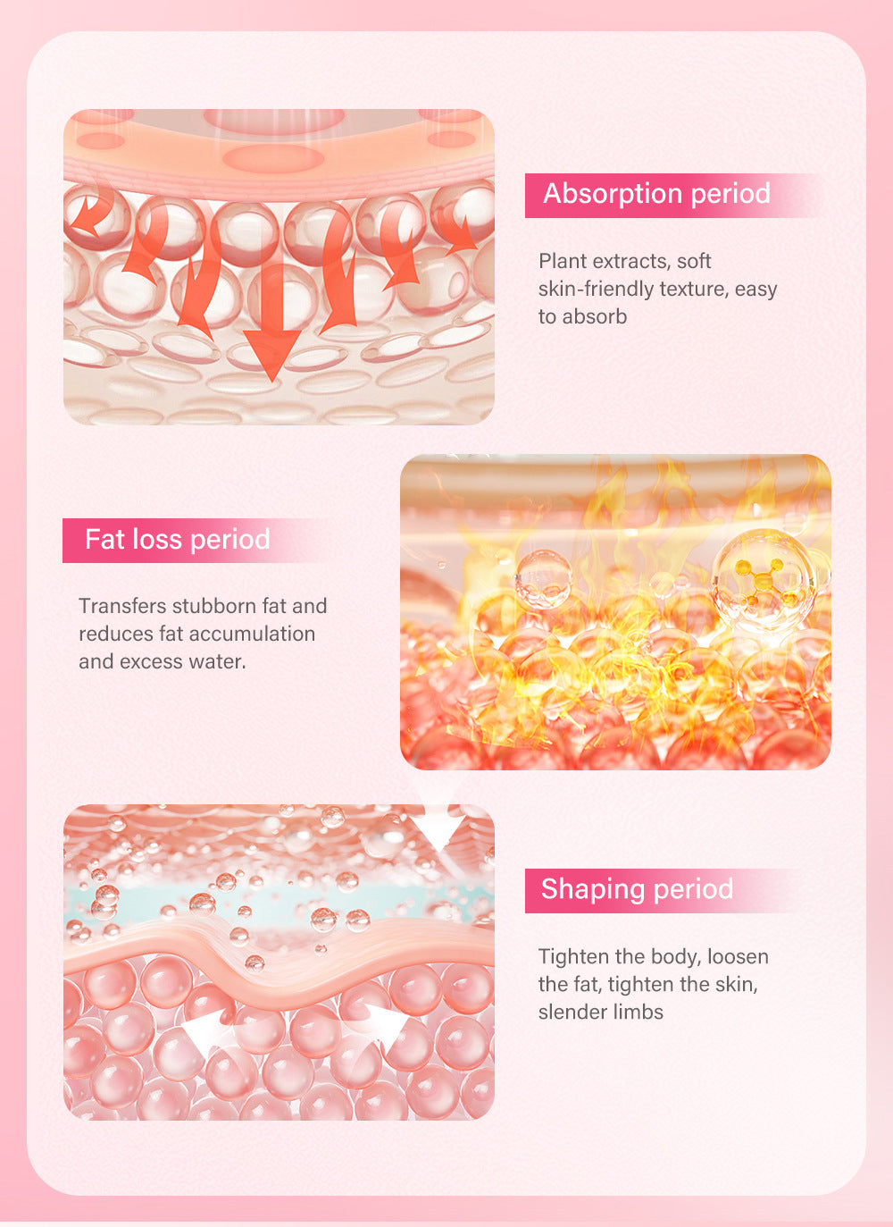 Source Factory Body Management Body Cream Body Balm Brightening Skin Tone Wholesale Oil Control Moisturizing Hydrating