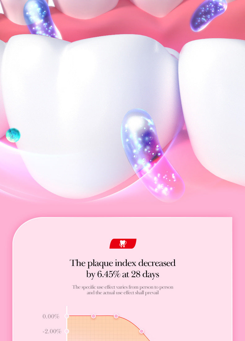 Toothpaste SADOER Vitamin C Coconut Oral Care Gum Protection  Wholesale Live Streaming