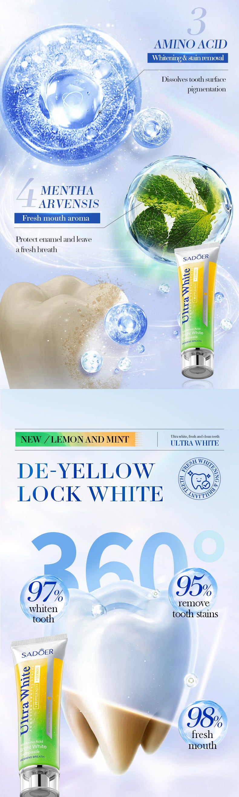 Lemon Mint Whitening Toothpaste SADOER Stain Removal Cleaning Tartar Toothpaste Cross-Border Wholesale