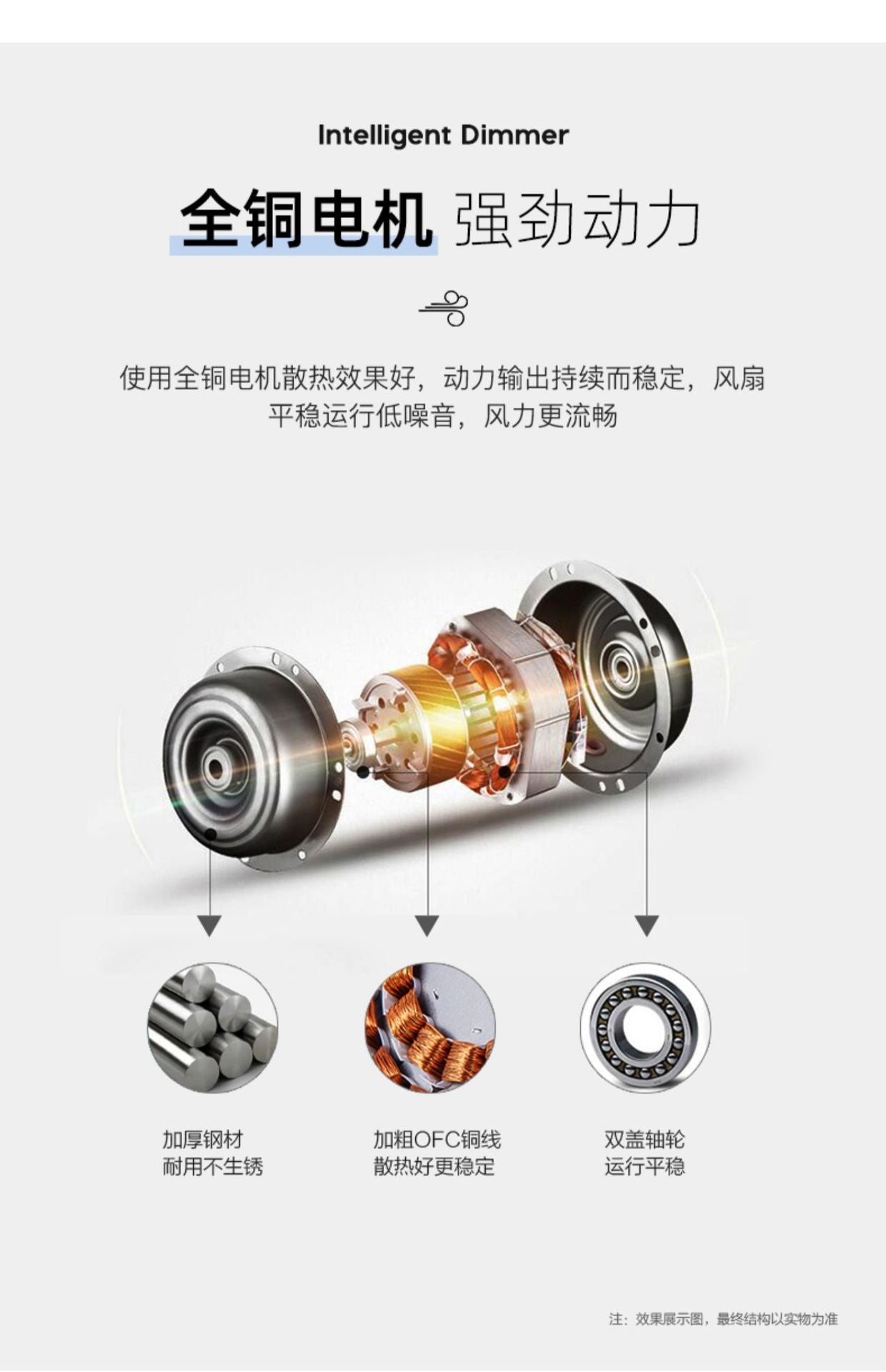 Smart Bedroom Ceiling Fan Light, Ceiling Fan Light, Simple Dining Room Ultra-thin Modern Living Room Household Electric Fan Chandelier