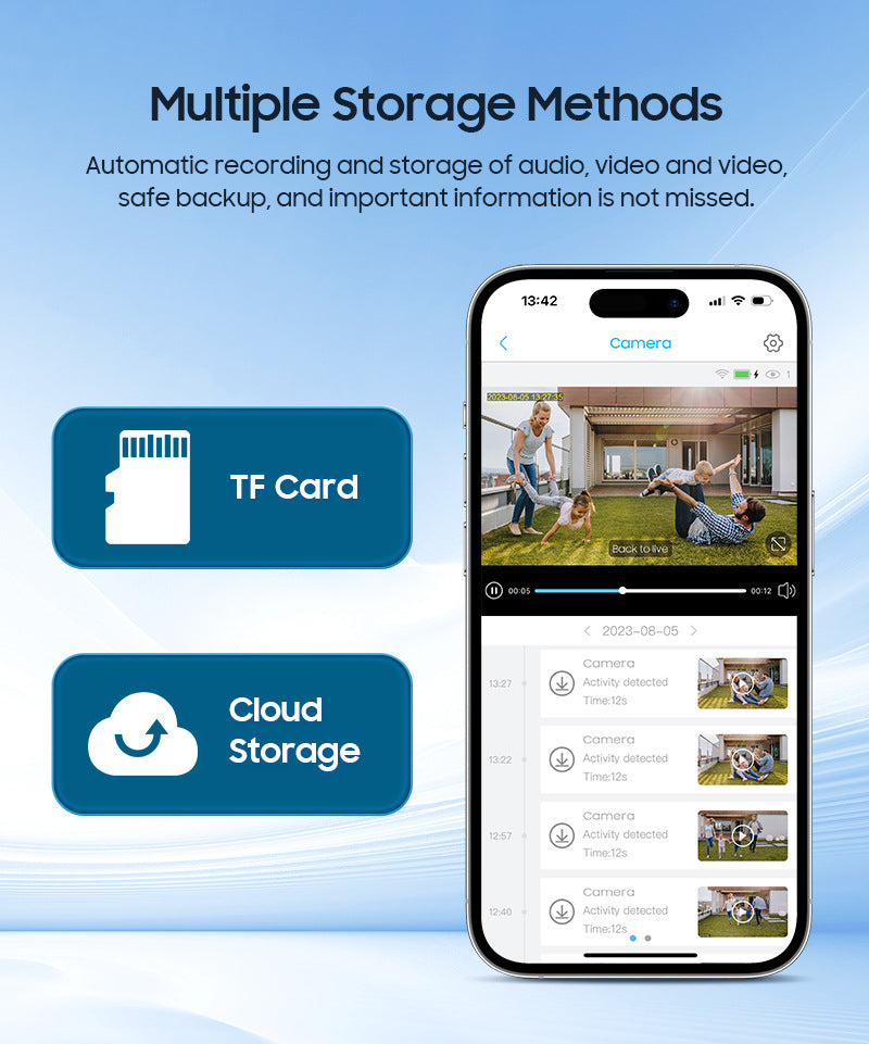 12Zoom6MP HD Garage Camera Outdoor4G Wireless infrared dual-lens remote warning camera