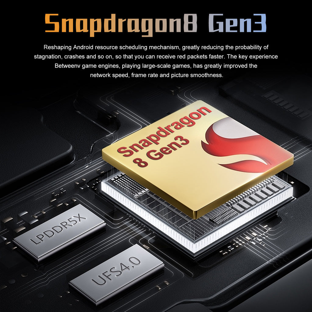 New Arrival Mobile Phone Pova6 Pro Android Large Screen In Stock16+1T smartphone factory price(Popular)