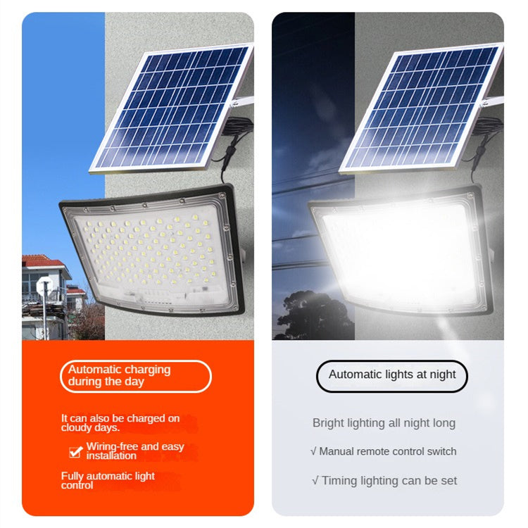 Waterproof Ip65 100W 200W 300W 400W Stadium Lighting Led Flood Light