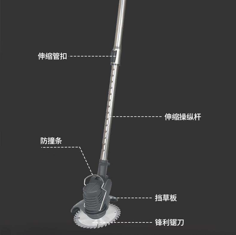 Lithium Battery Lawn Mower Weed Eater Rechargeable Household Grass Trimmer Electric Portable Garden Pruner Cordless