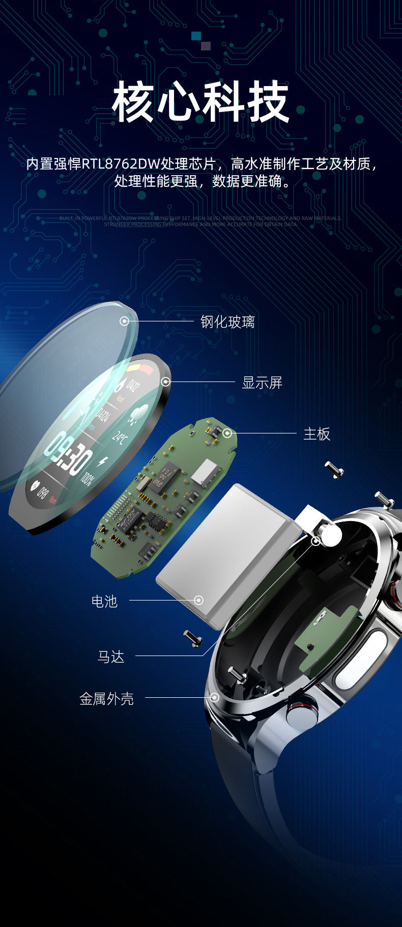 w11Smart watch ECG body temperature heart rate blood oxygen health monitor healthwear Call Circle