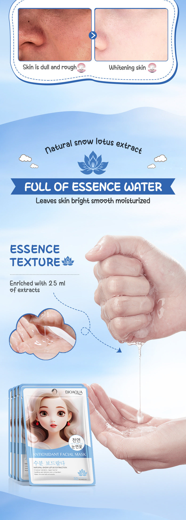 Snow Lotus Whitening Mask BIOAOUA Skin rejuvenation, hydration, oil control, moisturizing face mask cross-border wholesale