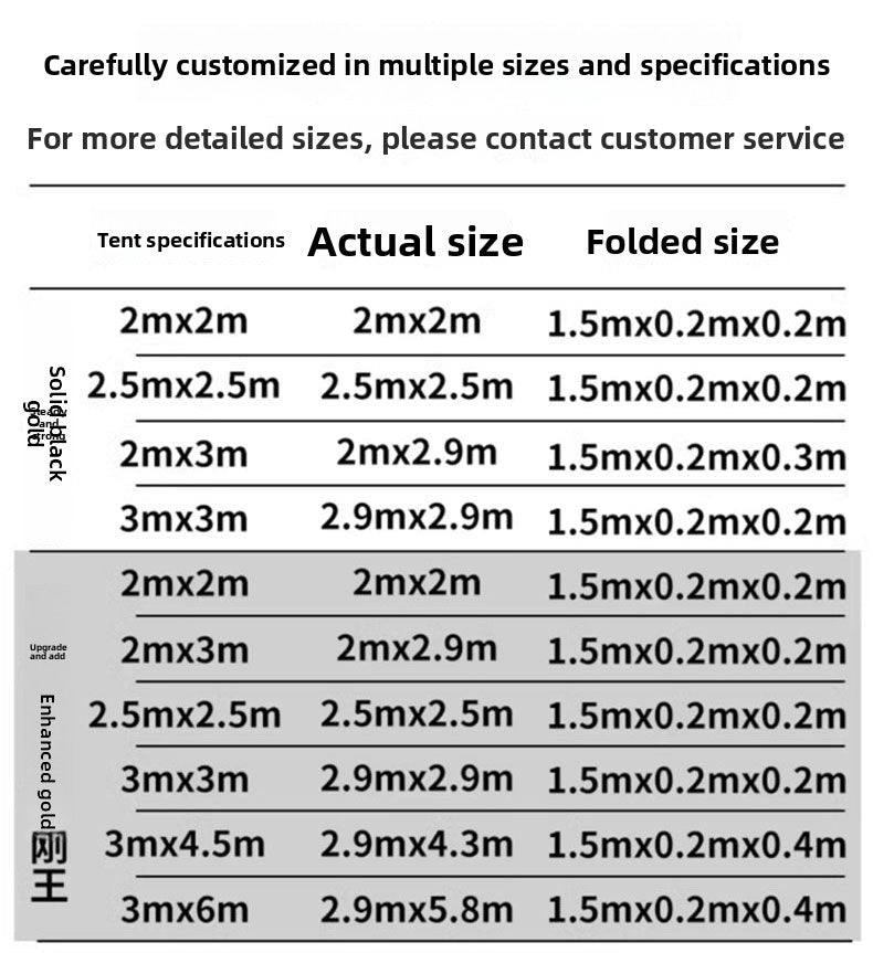 In Stock Outdoor Advertising Four-Corner Tent Rainproof Sunproof Thickened Event Exhibition Market Stall Sunshade