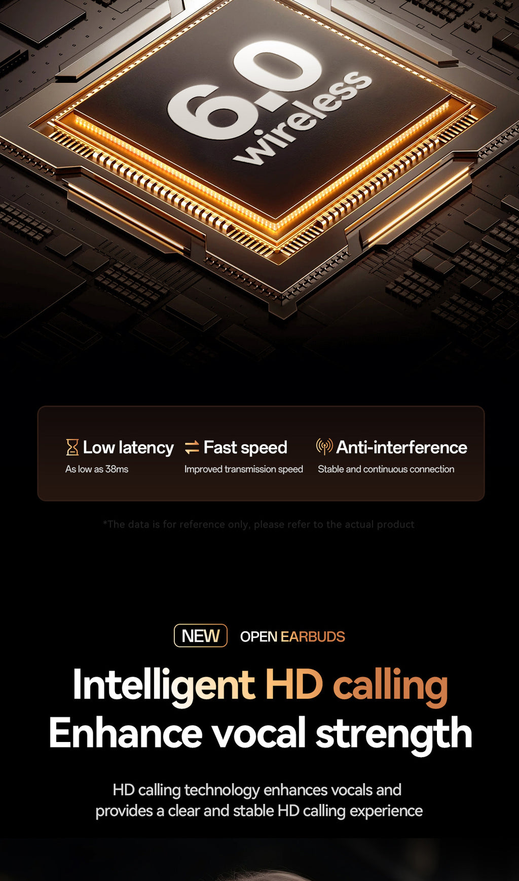 M142Popular OWS Open-type ultra-long battery life high-quality sound over-ear digital display wireless Bluetooth headphones