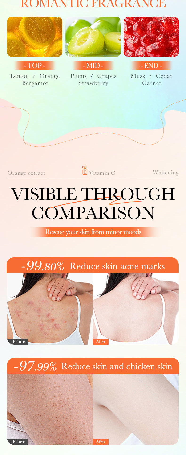 All English Vitamins C Whitening Bath Oil SADOER Deep Cleansing Body Wash  Wholesale