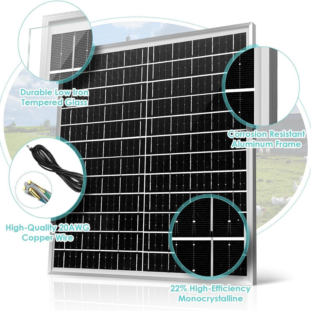 Hot Selling Waterproof Solar Fan Kit22W Solar Panel Fan,Suitable for chicken coops and sheds
