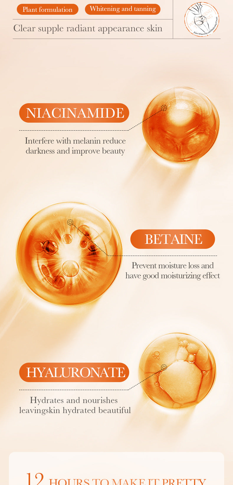 Full English Joint Whitening and Dark Spot Removal Cream140g SADOER Vitamin C Moisturizing Body Lotion  Wholesale