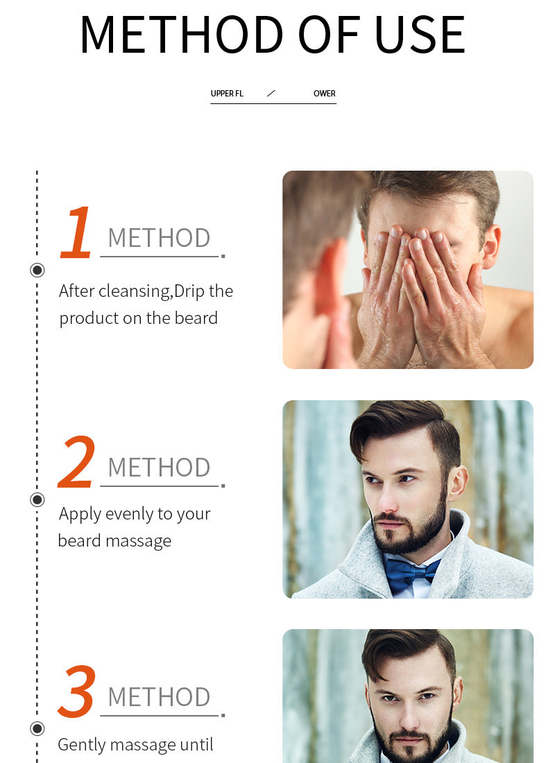 Full English Beard Care Serum SADOER Men's Beard Care Solution30ml  Foreign Trade Wholesale