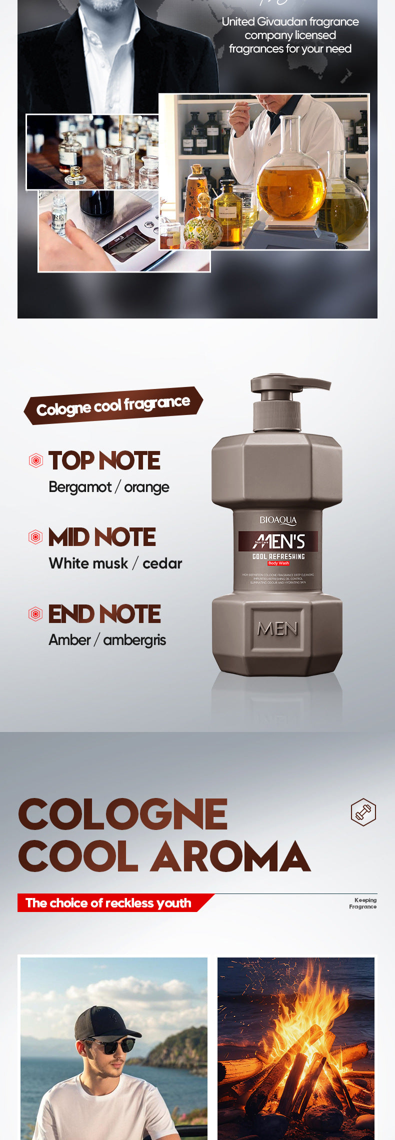 Full English Men's Ocean Refreshing Fragrance Shower Gel BIOAOUA  foreign trade wholesale of cleansing body wash