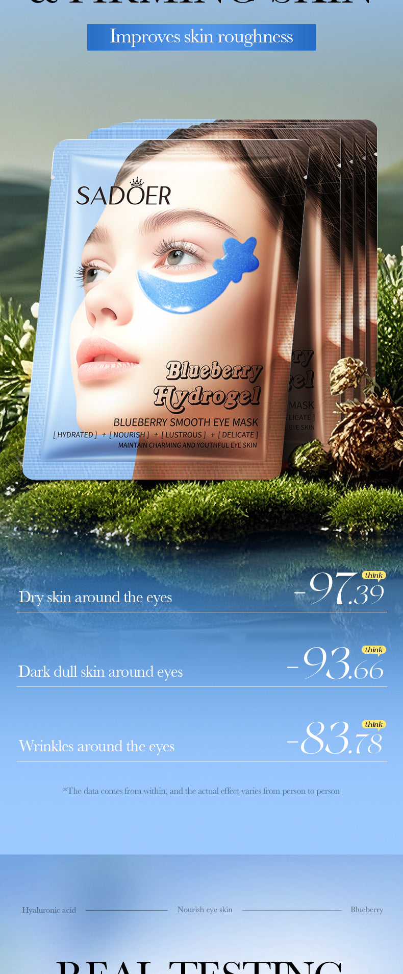 Full English Blueberry Fruit Smooth Eye Mask SADOER Moisturizing and Nourishing Eye Mask Patches  Wholesale
