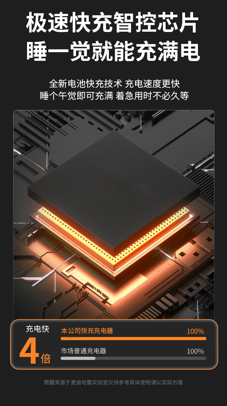 Lithium Battery Lawn Mower Weed Eater Rechargeable Household Grass Trimmer Electric Portable Garden Pruner Cordless