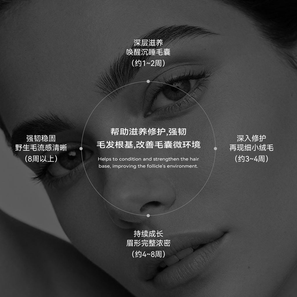 Exclusive Supply sheloves Eyebrow Liquid Double-ended Eyelash Hairline Lengthening Thickening Curling Styling Serum
