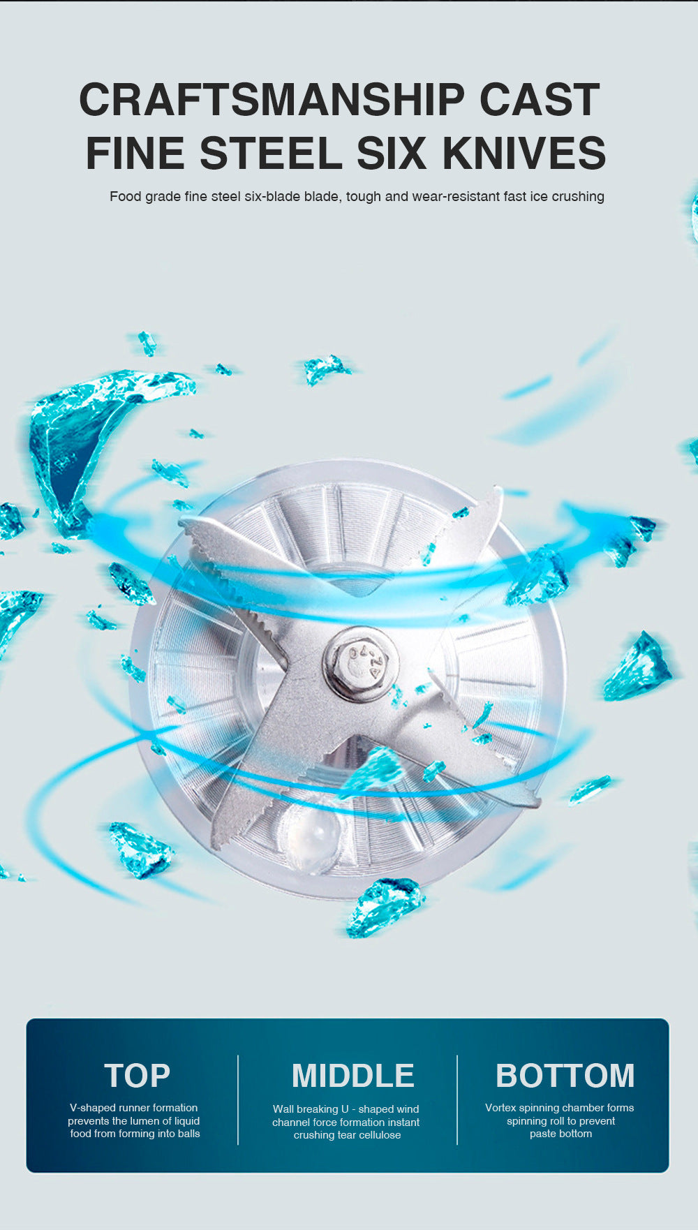 European Standard Blender Household High-Speed Blender Smoothie Cooking Machine Soy Milk Fruit Juicer