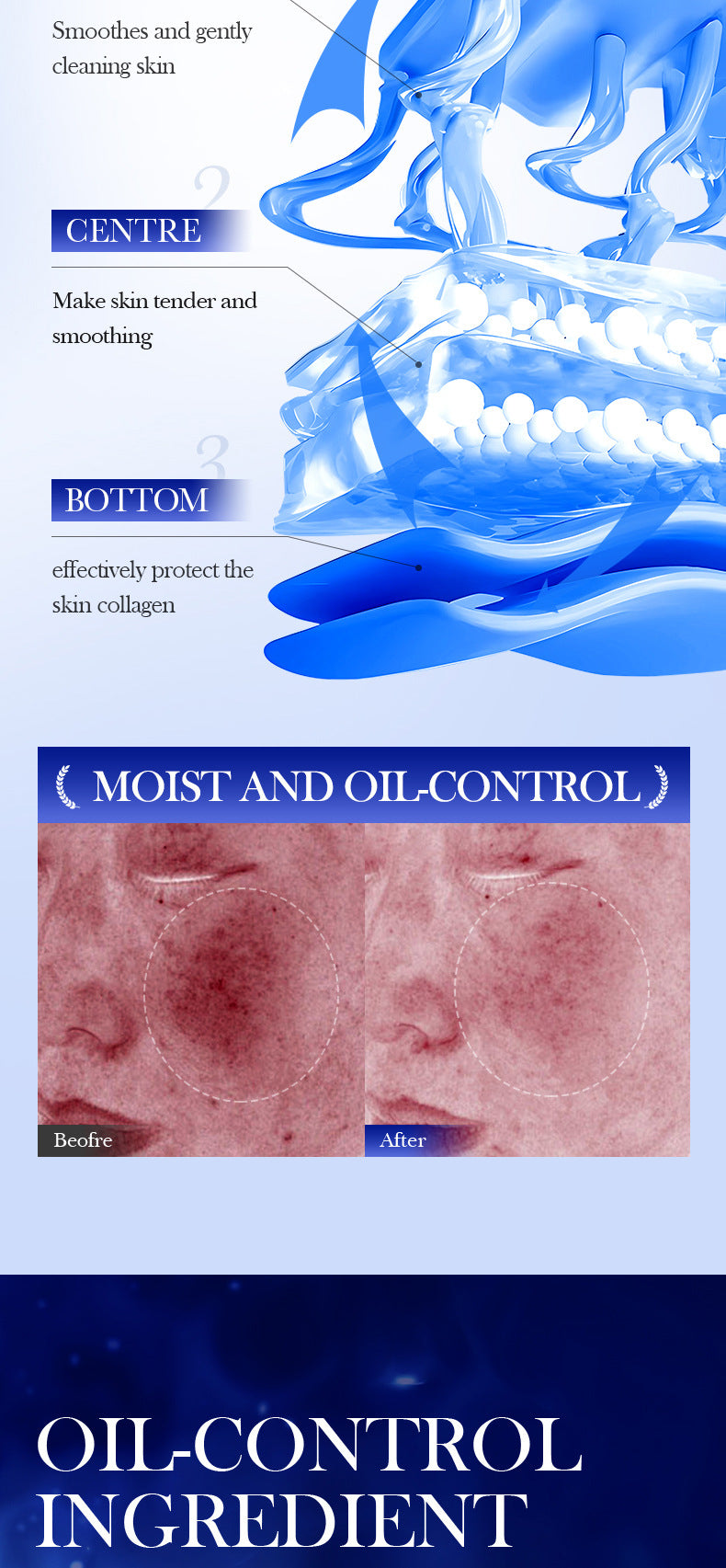 Cross-border Triple Collagen Facial Cleanser100g  Deep Cleansing Facial Cleanser Export Manufacturer Wholesale