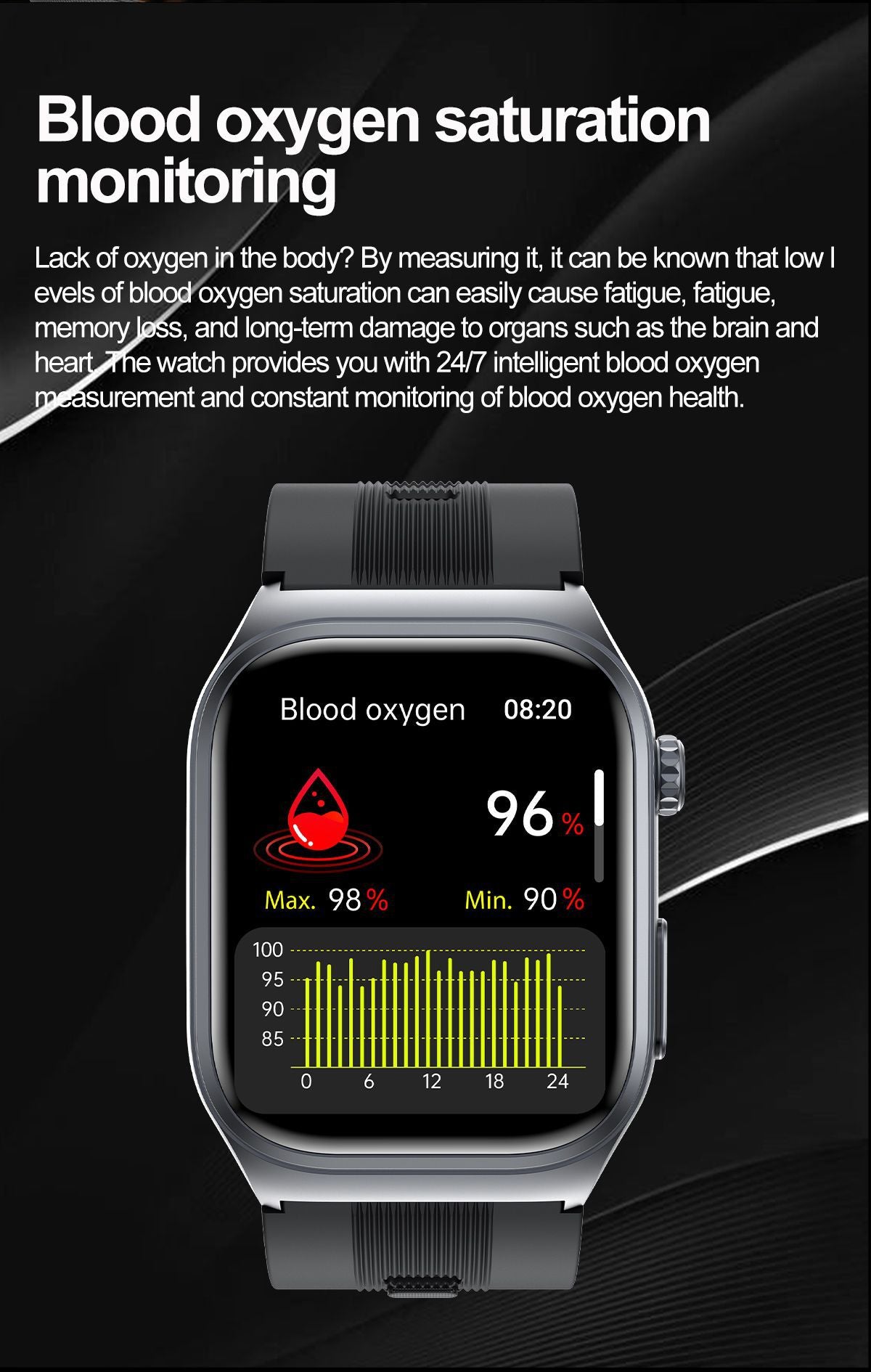 S15Smart watch air pump measures blood pressure and ECG NFC Bluetooth Call High-End Smart Watch APP Docking