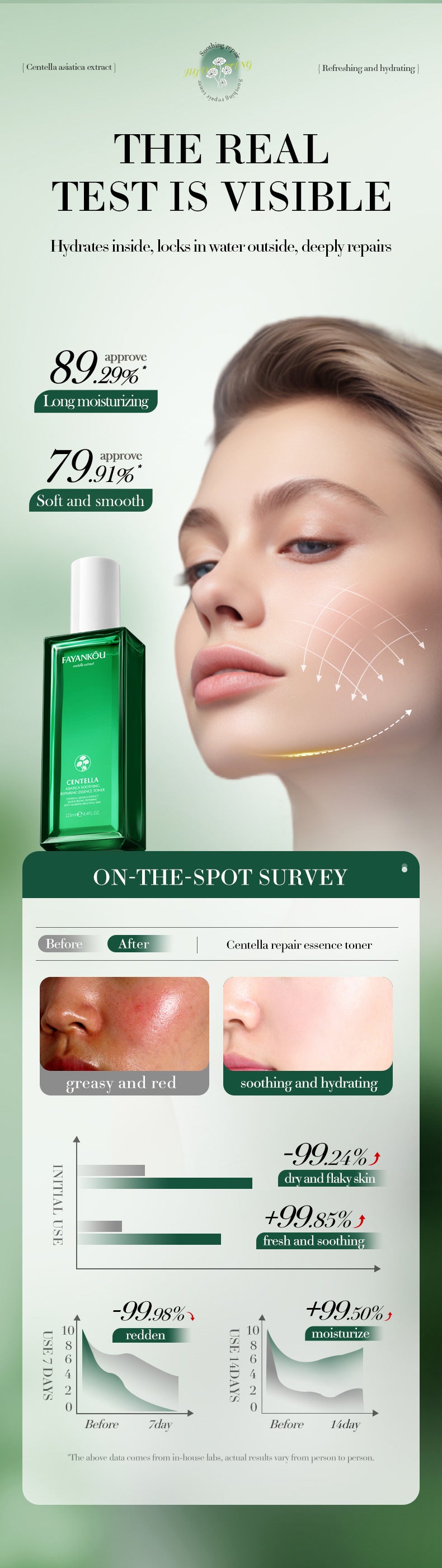 Centella Asiatica Soothing Essence Water FAYANKOU Moisturizing and Hydrating Water Wholesale for Cross-Border Trade