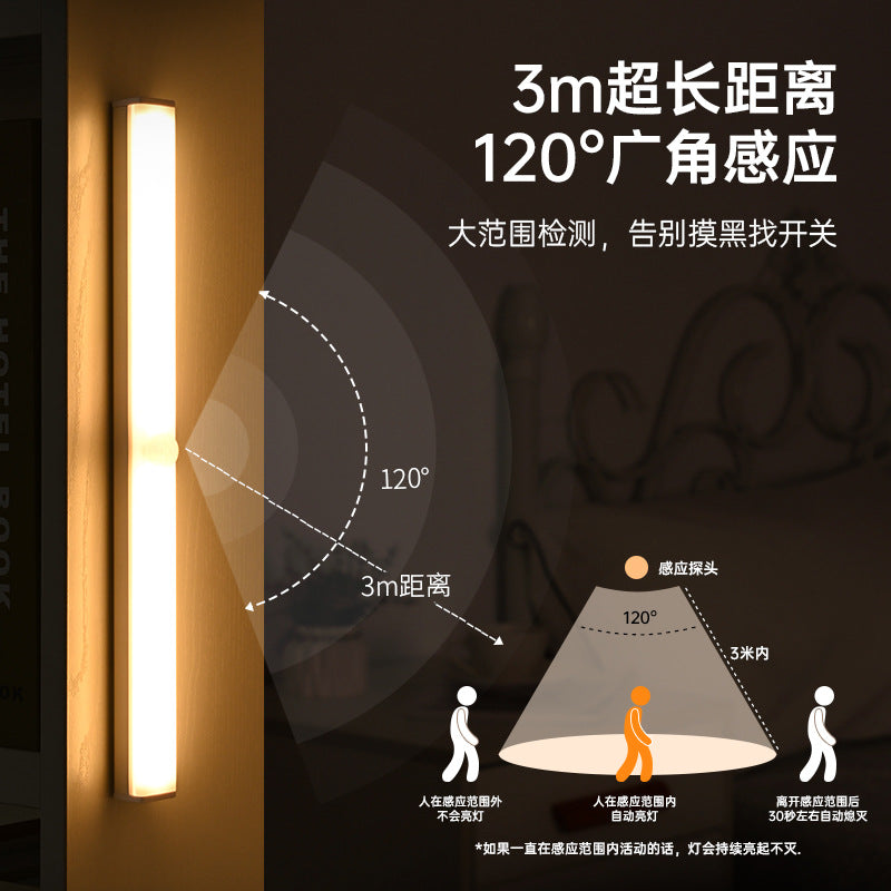 Intelligent Human Body Sensor led Rechargeable Strip Light Wiring-free Magnetic Self-adhesive Cabinet Wardrobe Light Strip
