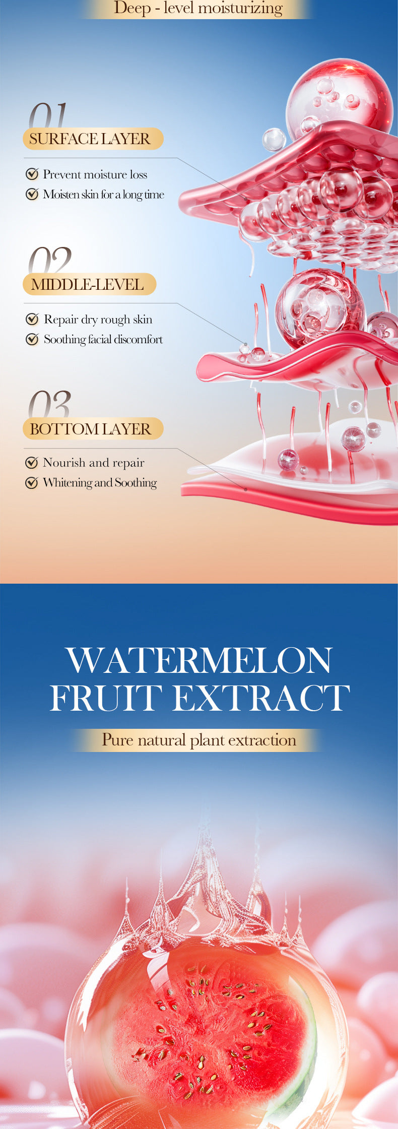 Full English Watermelon Niacinamide Six-Piece Set SADOER Moisturizing and Hydrating Set Box  Wholesale