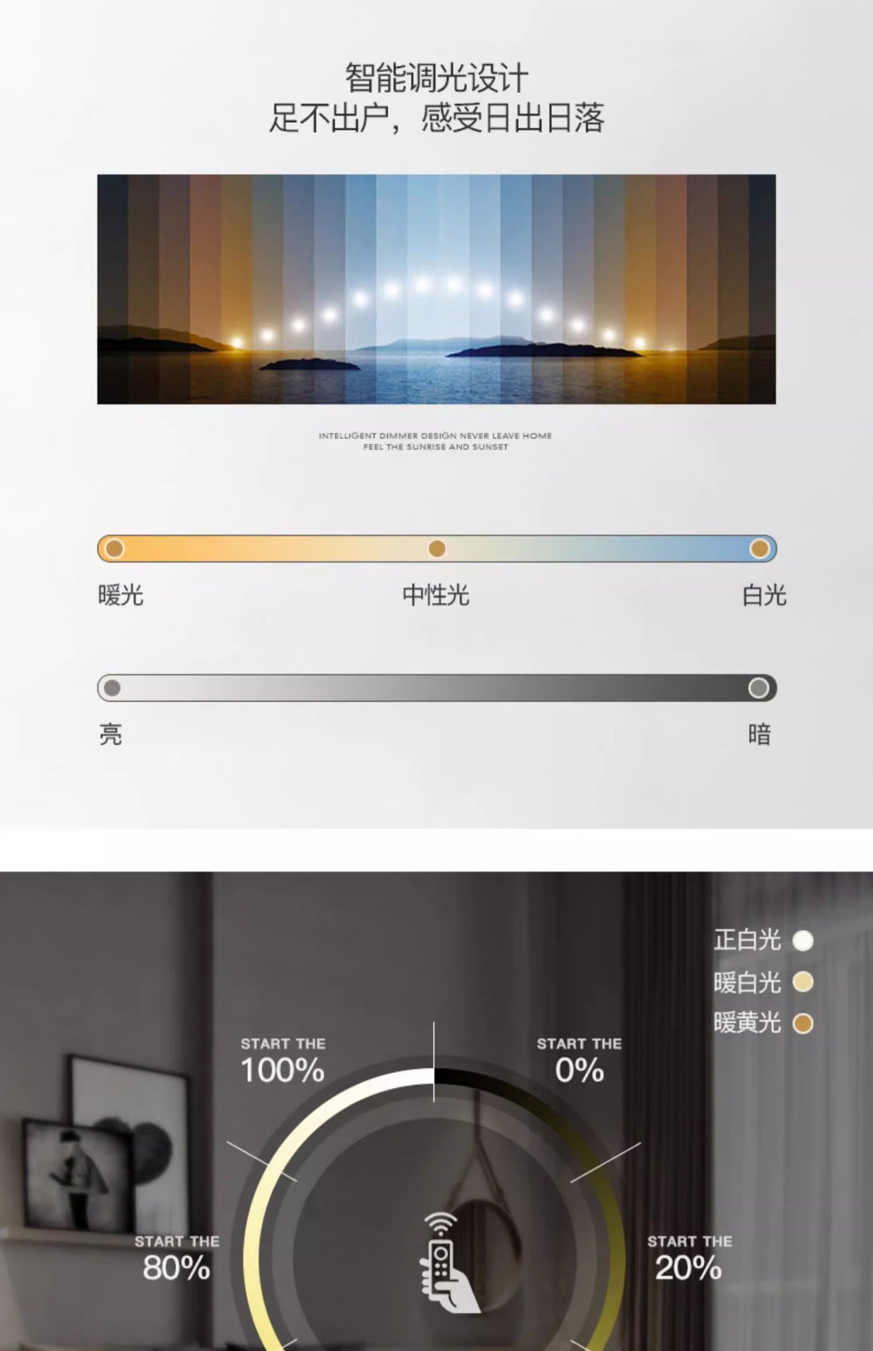 Living room lamp simple modern elegant led Starry Sky Ceiling Light Set Full House Package2025New Year's Bedroom Lamp