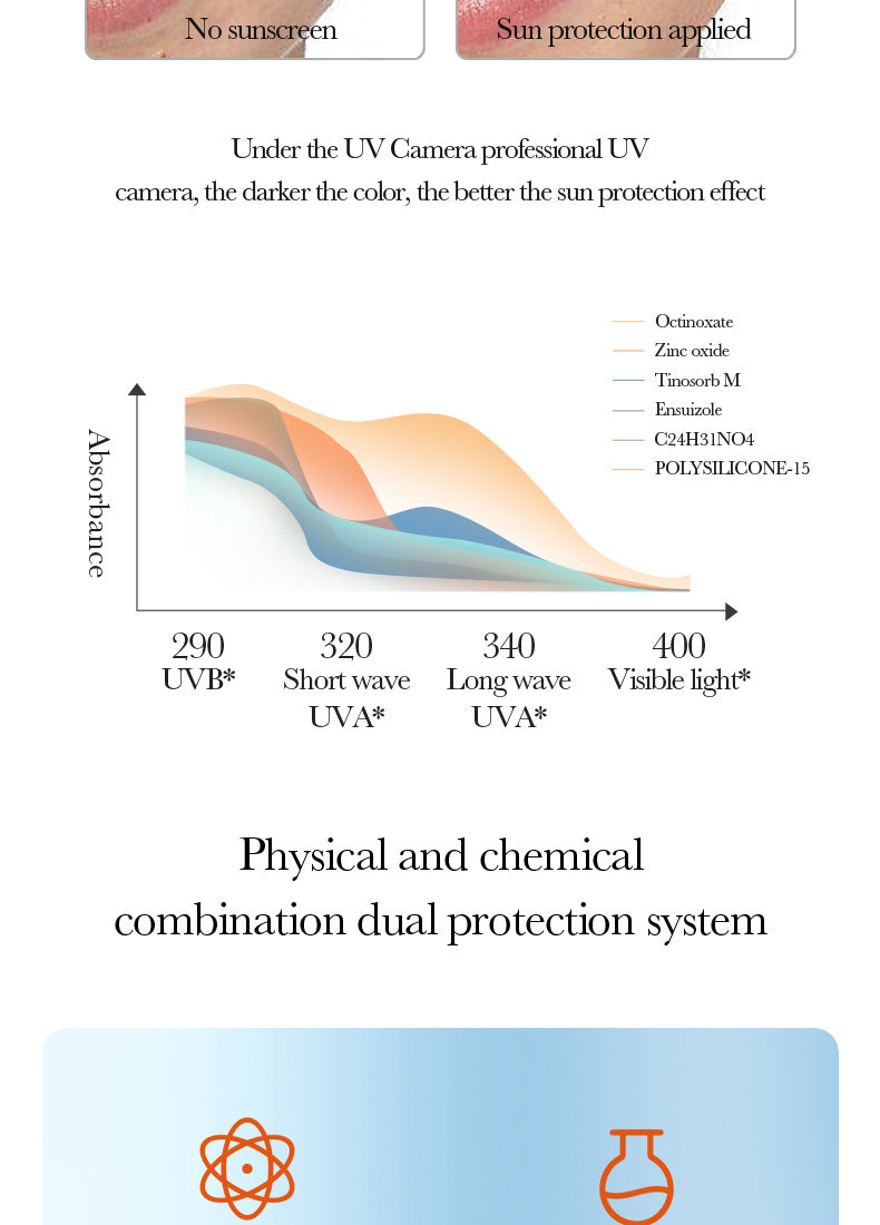 foreign trade BIOAOUA Aloe Vera Sunscreen Sunscreen Isolation Refreshing Three-in-One Sunscreen Spray Wholesale