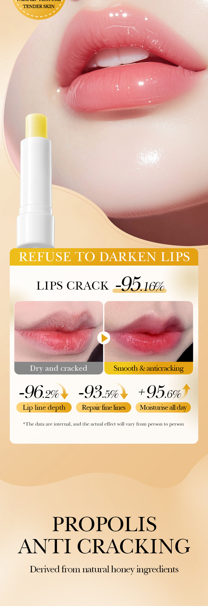 Propolis Softening Lip Balm BIOAOUA Anti-chapped Moisturizing Lip Balm Cross-Border Wholesale