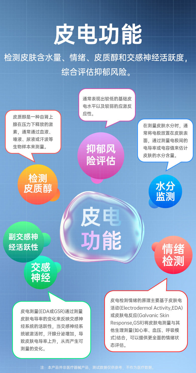 g08One-click Micro Health Check Smart Watch nfc Access Control Leather Electric Test Blood Sugar Uric Acid Detection Smart Watch Wholesale