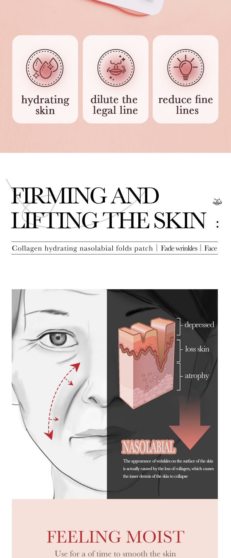 Full English Nasolabial Fold Stickers2.7g SADOER Collagen Hydrating Gel Lifting Patch  Enmu Wholesale