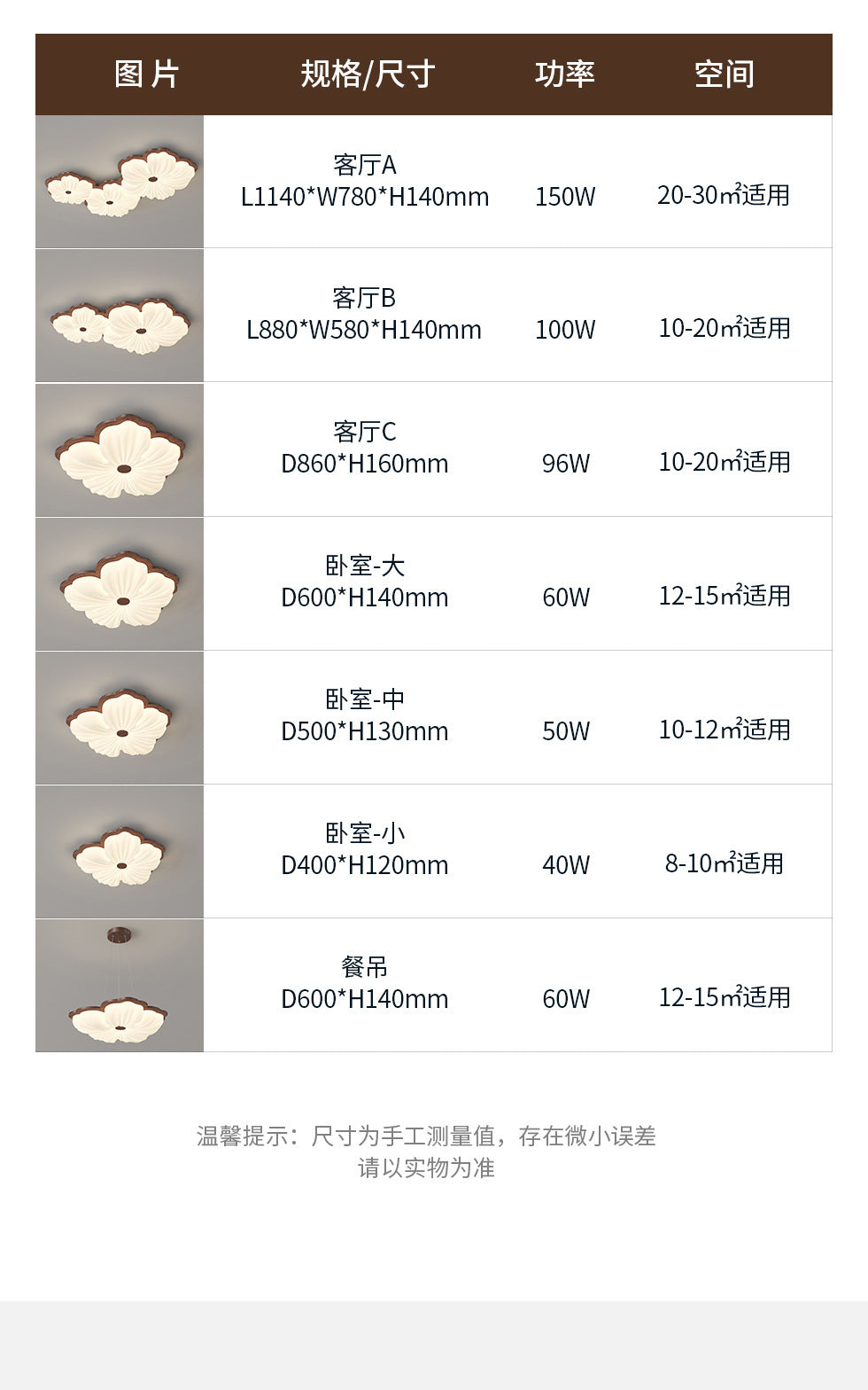 Vintage Cream Style Ceiling Light led Full Spectrum Eye Protection Walnut Wood Living Room Lamp Atmospheric Room Bedroom Lamp