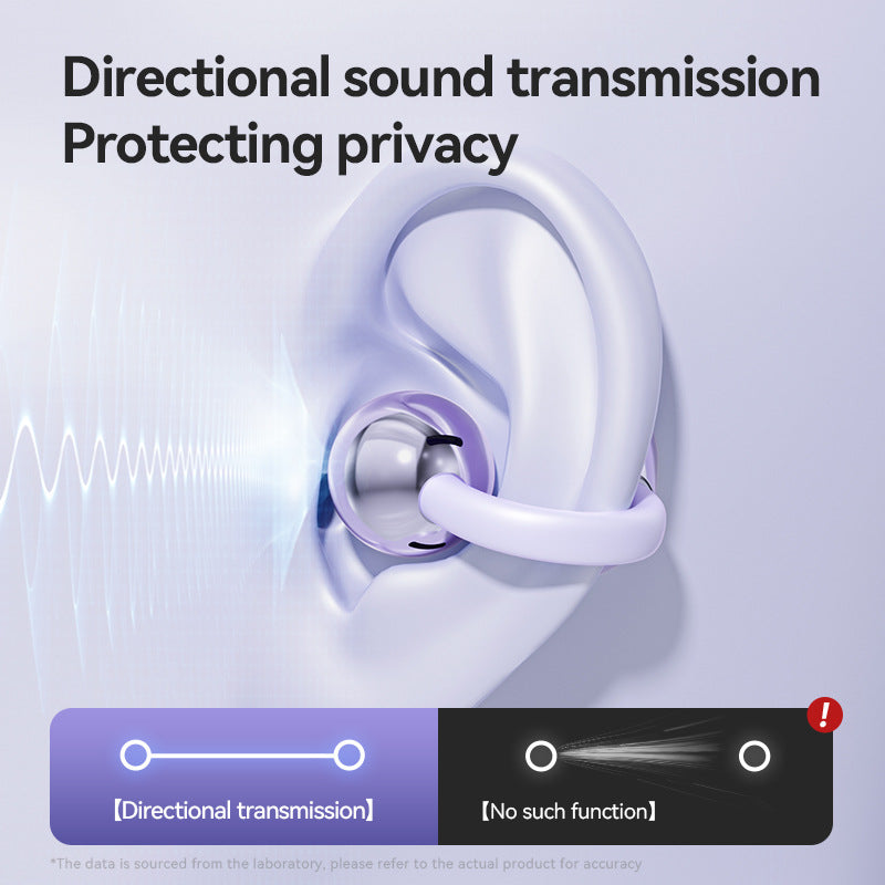 M79Popular AI Smart Translation Bluetooth Earbuds Clip-on High-Quality Bone Conduction Wireless Bluetooth Earbuds