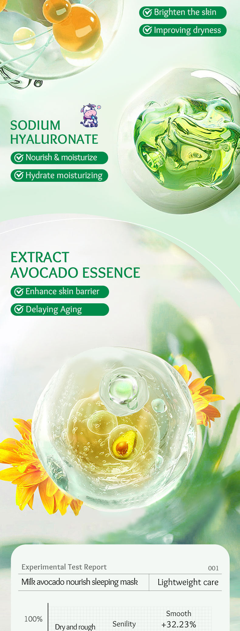 Fruit Mask120gSADOER Milk Nourishing Hydrating Moisturizing Sleeping Mask Cross-Border Wholesale