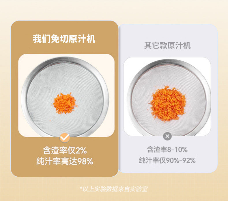 Customized Processing Original Juice Machine Pulp Juice Separation Small Household Blender Silent Fully Automatic Fresh Juice Machine Multi-Functional