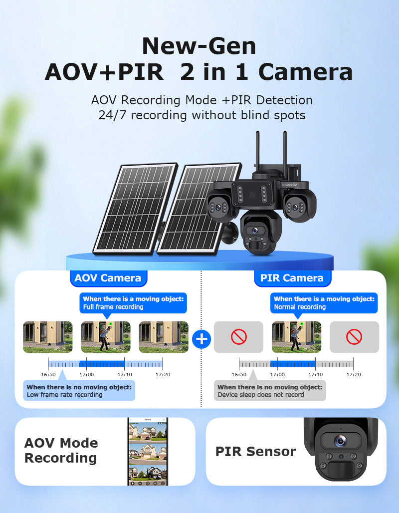 Three-eye Solar Camera AOV Low Power Consumption Camera9MP High Definition Full Color4G Solar Monitoring