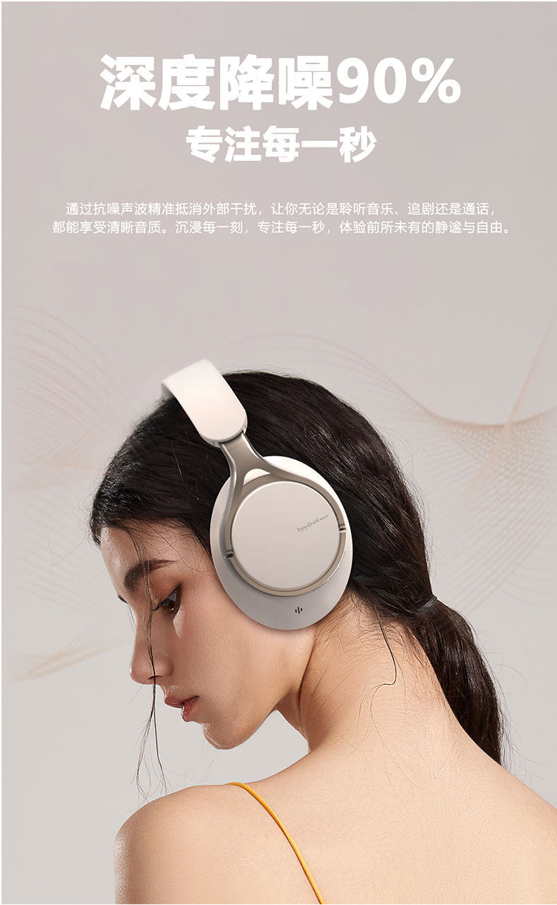 Private Model2025New heavy bass long battery life over-ear headphones ANC Noise-canceling Wireless Bluetooth Earbuds Patent B12