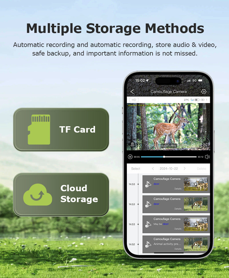 Manufacturer Private Model Outdoor Camouflage Camera3MPAI Animal Identification Pair PIR Induction4G Camera4G Remote Monitoring