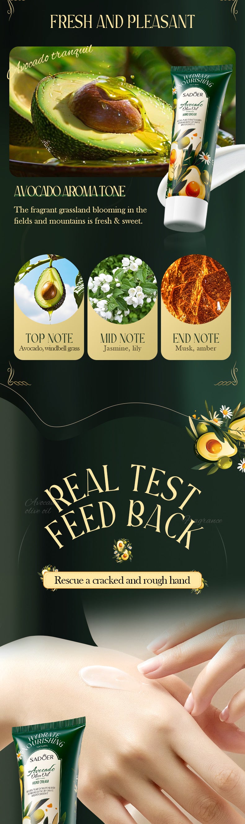 Cross-border Avocado Nourishing Hand Cream80g Olive Oil Hydrating Moisturizing Hand Cream Export Manufacturer Wholesale