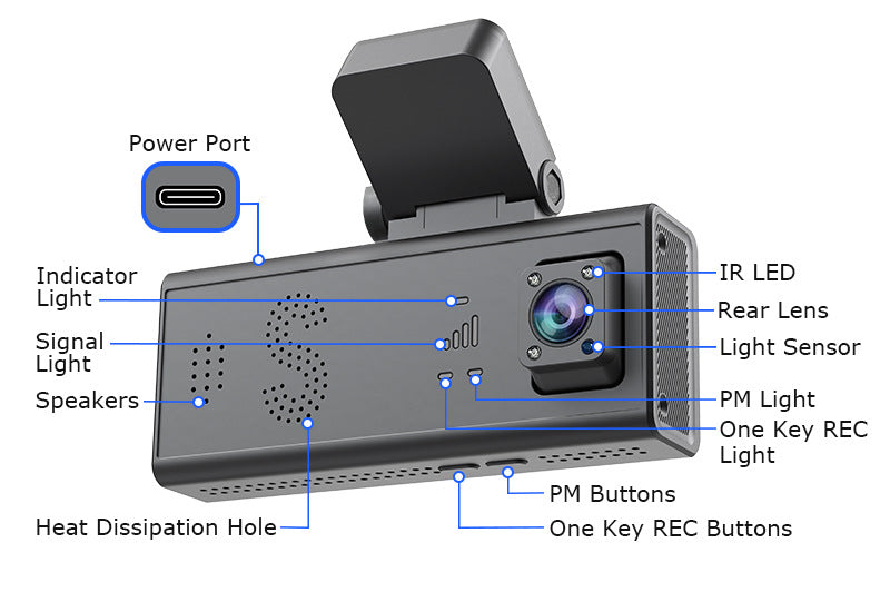 New Driving Recorder Binocular Parking Camera Panoramic HD Infrared Night Vision GPS Vehicle-mounted Monitoring
