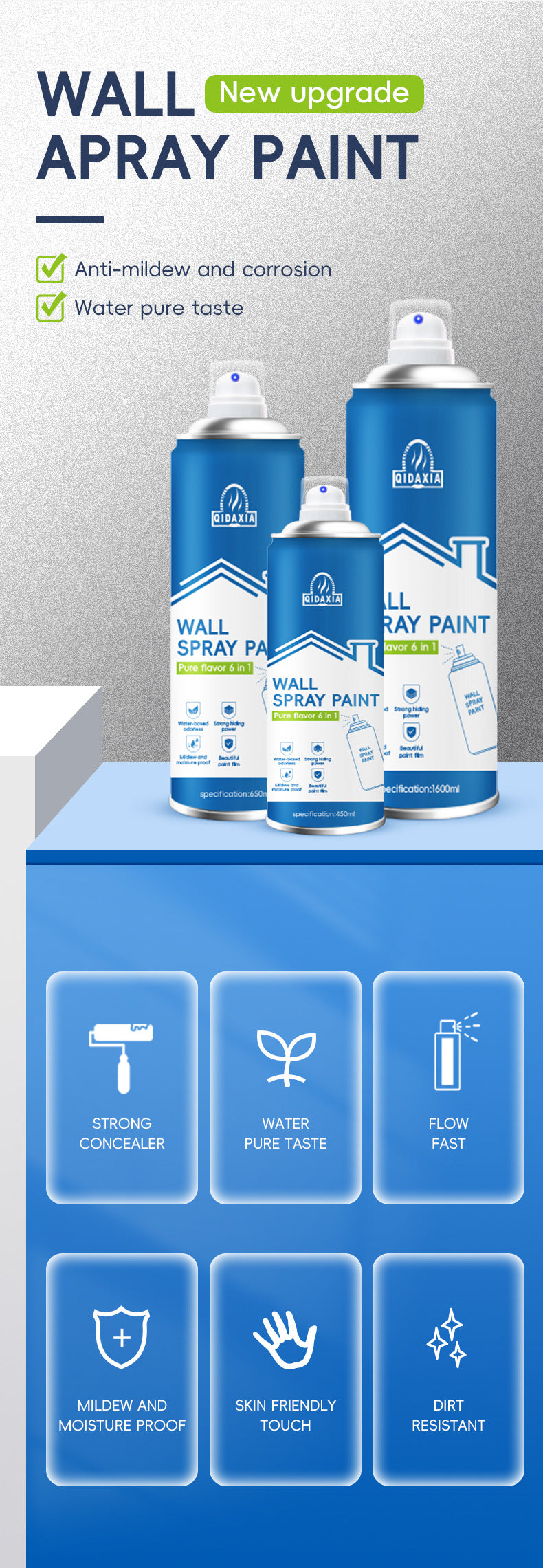 Specialized Wall Spray Paint for Wall Repair, Water-Based Renovation, White Stain and Graffiti Cover, Self-Spray Paint for Home Use